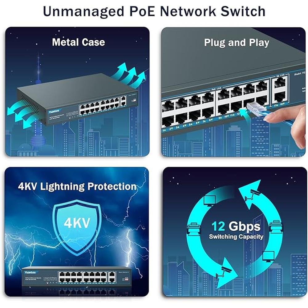 YuanLey 16 Port PoE Switch with 2 Gigabit Uplink – Side View