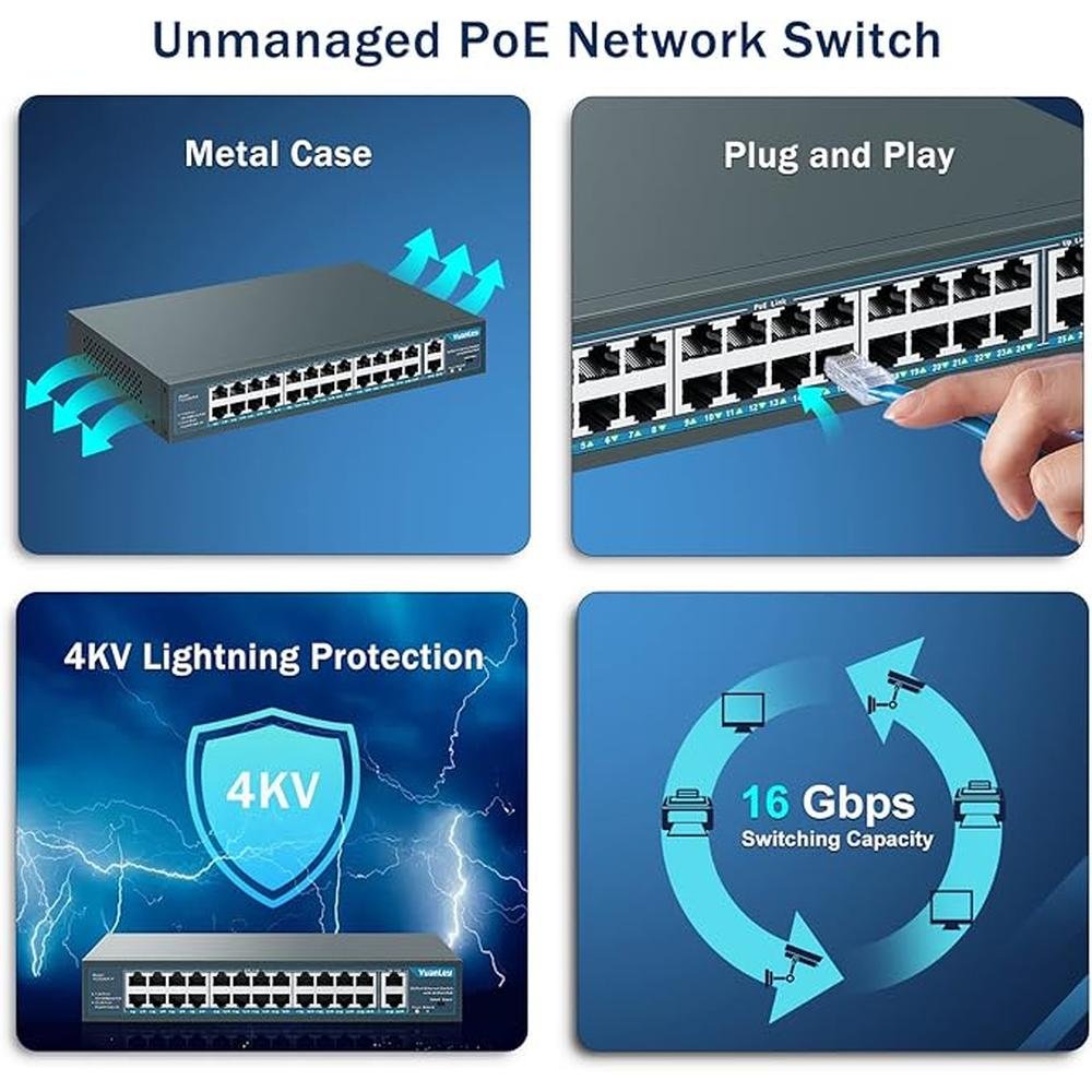 Yuanley 24 Port PoE Switch with 2 Gigabit Ethernet Uplink – Close-up Detail