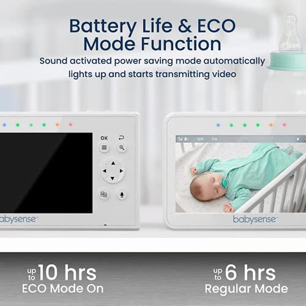 Baby Monitor: Babysense Baby Monitor with 2 Cameras and – In Use