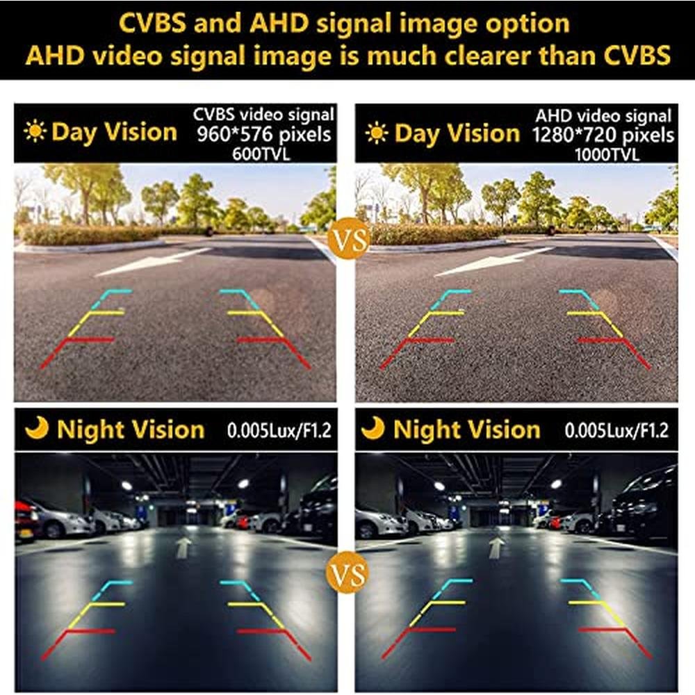 Backup View: NATIKA WD-012 Starlight Night Vision – In Use
