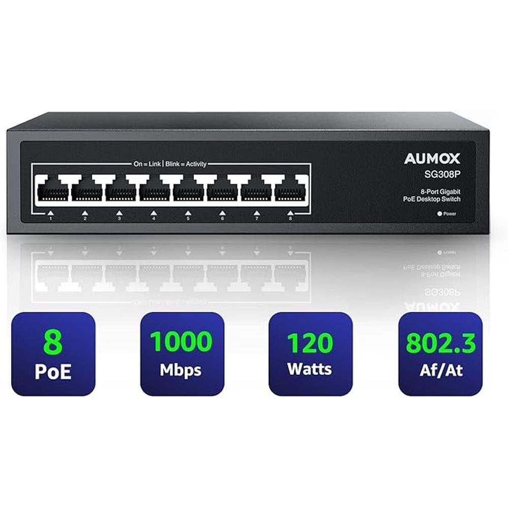 8 Port Gigabit PoE Switch: 8 Port PoE 120W – Front View