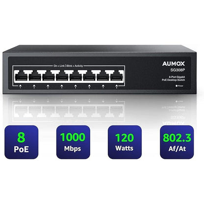 8 Port Gigabit PoE Switch: 8 Port PoE 120W – Front View