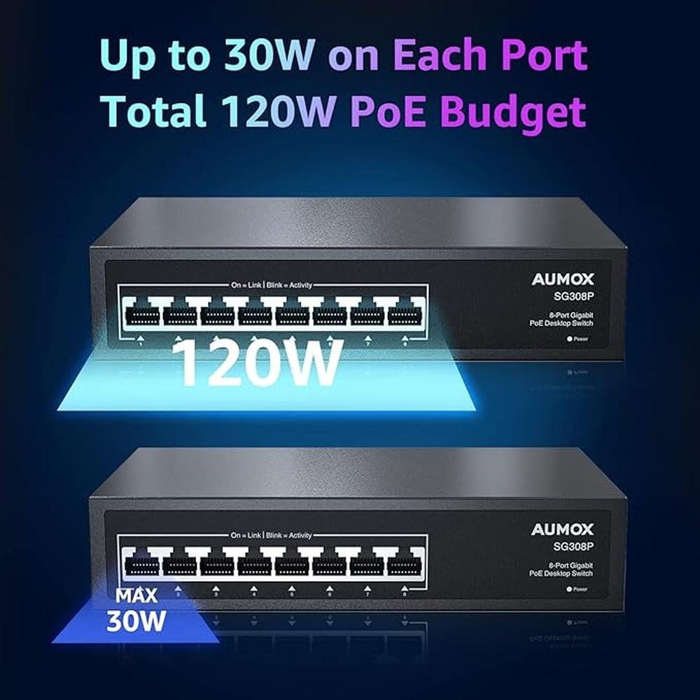 8 Port Gigabit PoE Switch: 8 Port PoE 120W – Side View