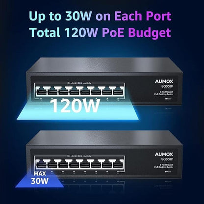8 Port Gigabit PoE Switch: 8 Port PoE 120W – Side View
