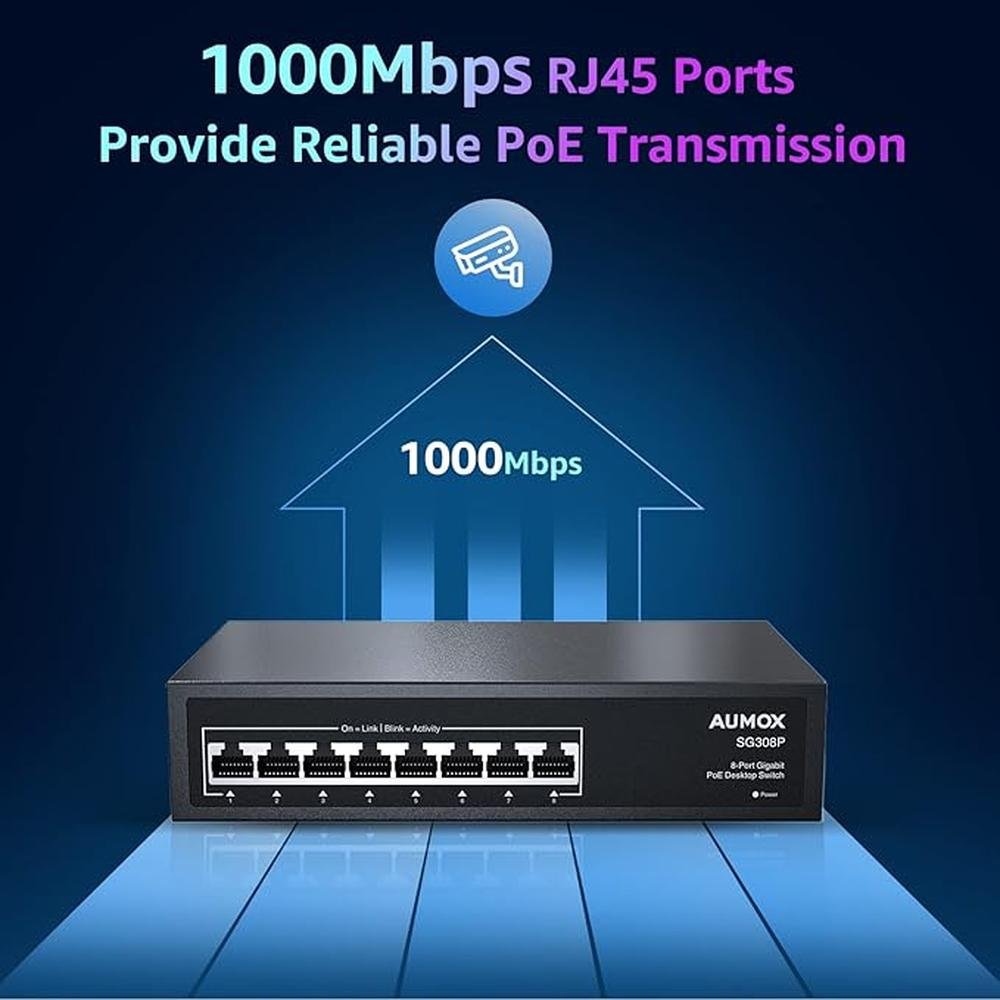 8 Port Gigabit PoE Switch: 8 Port PoE 120W – In Use