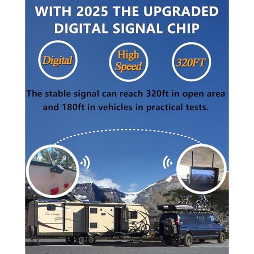Camera View: DOUXURY RV Backup Camera Wireless IP69 – Side View