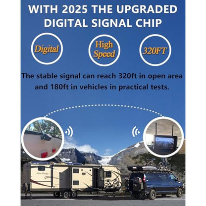 Camera View: DOUXURY RV Backup Camera Wireless IP69 – Side View