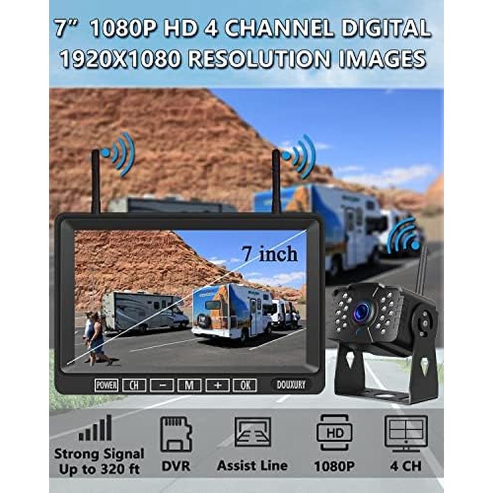 Camera View: DOUXURY RV Backup Camera Wireless IP69 – In Use