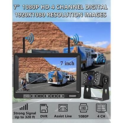 Camera View: DOUXURY RV Backup Camera Wireless IP69 – In Use