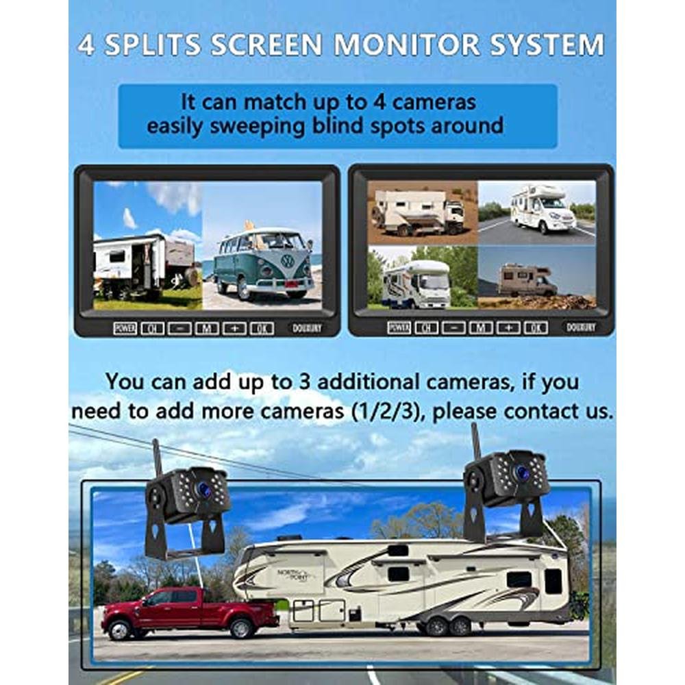 Camera View: DOUXURY RV Backup Camera Wireless IP69 – Packaging