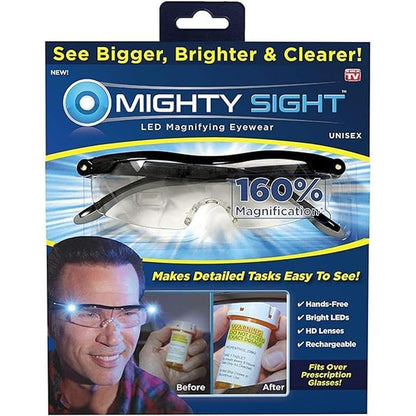 Ontel Mighty Sight: Ontel LED Magnifying Eyewear – Front View