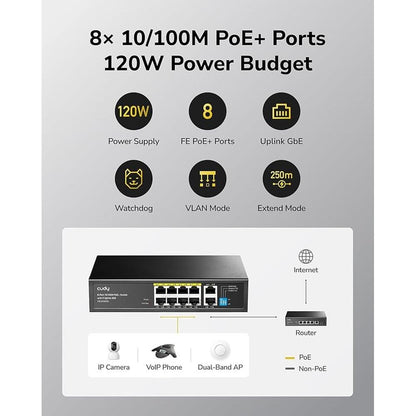 Cudy 8 Port Fast Ethernet 100Mbps PoE Switch 8 PoE+ Ports – Packaging