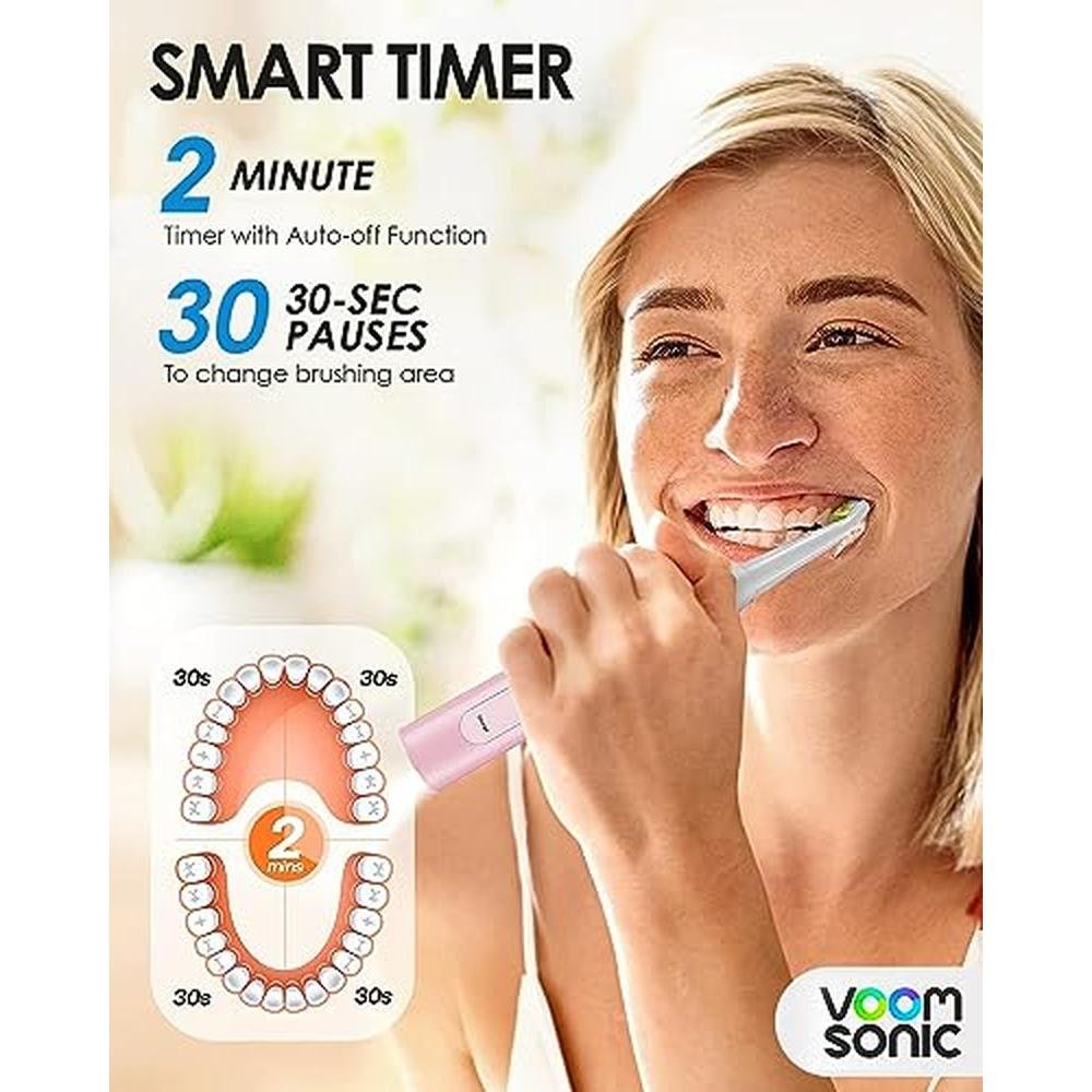 Sonic Electric Toothbrush: Voom Sonic Pro 5 Ultrasonic – Close-up Detail