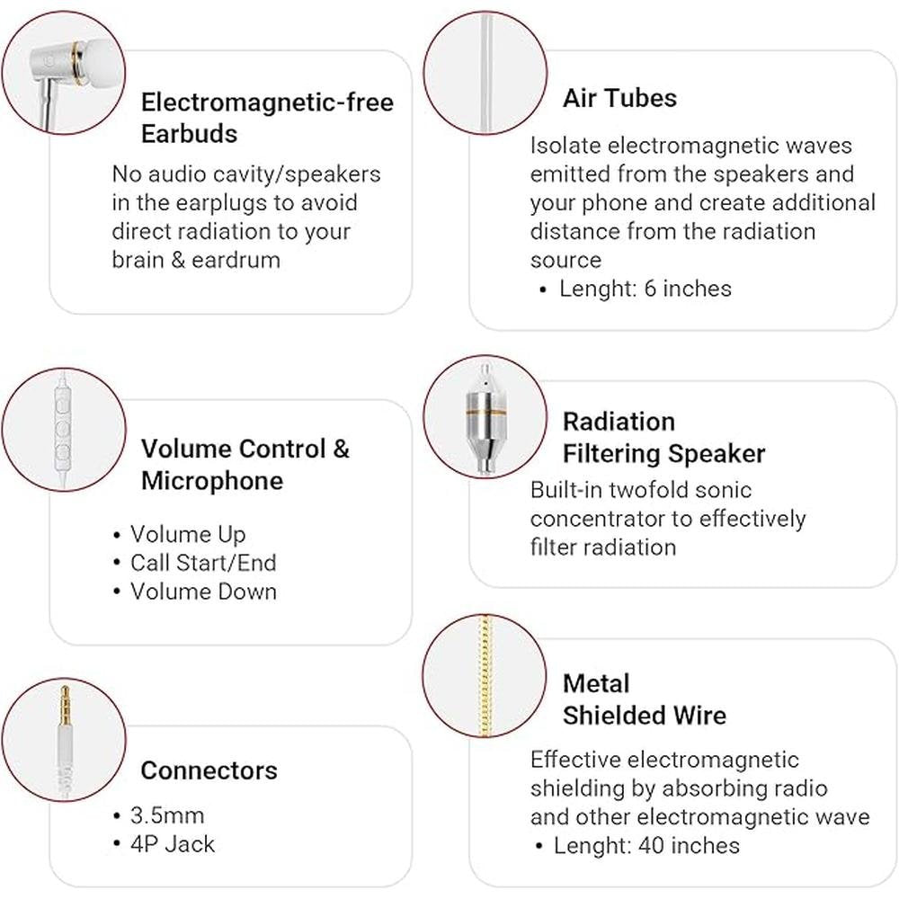 Air Tube Headphones: Anti Radiation EMF Free Headphones – Packaging
