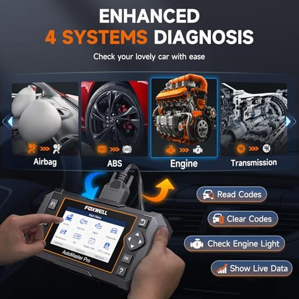 FOXWELL NT614 Elite OBD2 Scanner 4 System Code Reader Scan – Close-up Detail