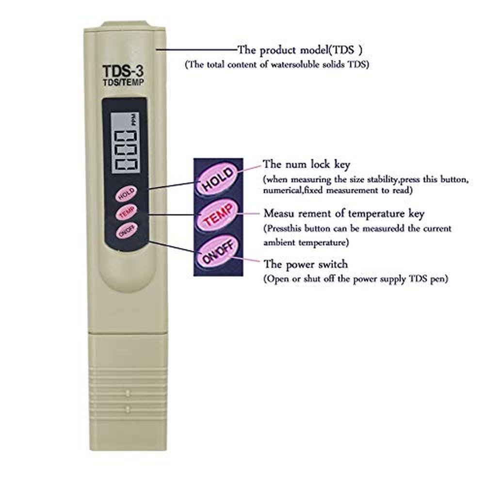 Water TDS Meter: iPstyle Digital TDS Meter Water Tester – Side View