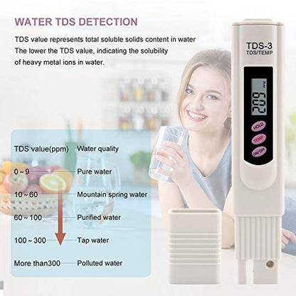Water TDS Meter: iPstyle Digital TDS Meter Water Tester – Packaging