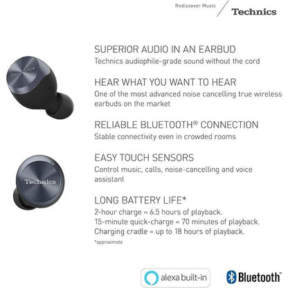 Technics True Wireless Earbuds – Close-up Detail