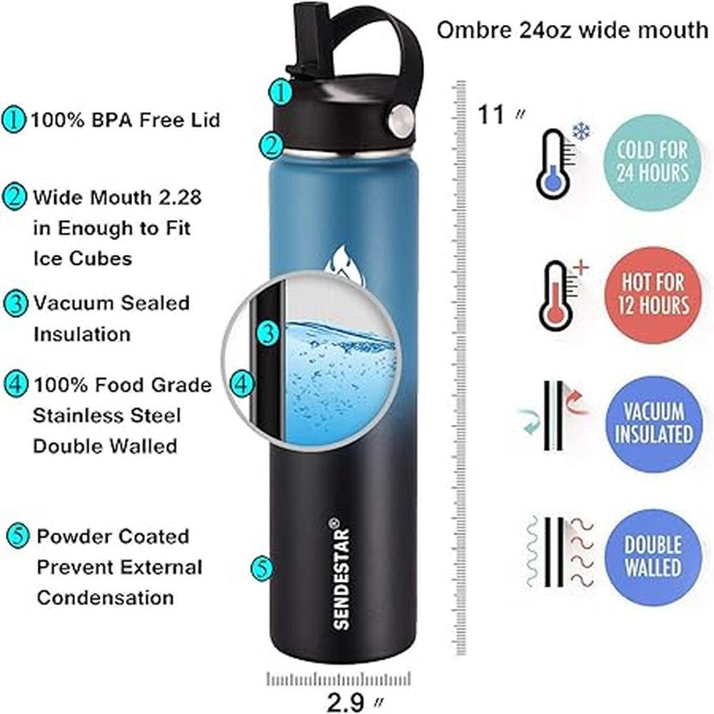 Insulated Water Bottle: SENDESTAR 24oz Double Wall Vacuum – Close-up Detail