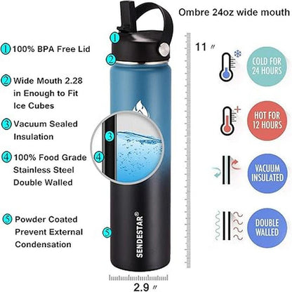 Insulated Water Bottle: SENDESTAR 24oz Double Wall Vacuum – Close-up Detail