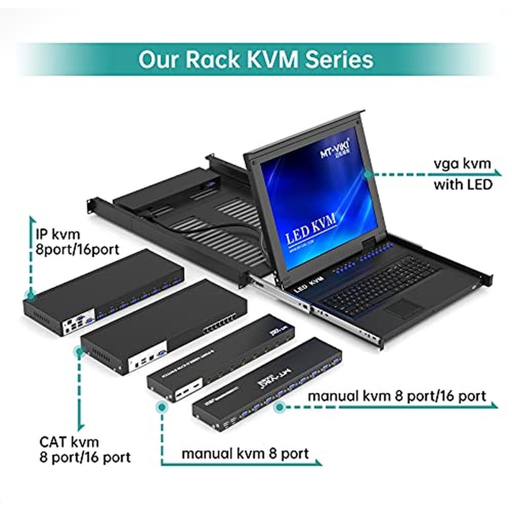 KVM Switch: MT-VIKI 8 Port 8x1 Rackmount KVM Switch VGA – Close-up Detail