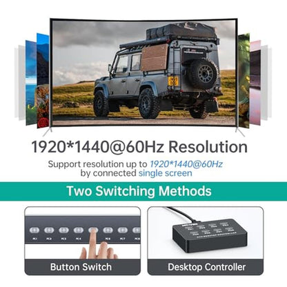 KVM Switch: MT-VIKI 8 Port 8x1 Rackmount KVM Switch VGA – In Use