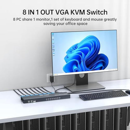 KVM Switch: MT-VIKI 8 Port 8x1 Rackmount KVM Switch VGA – Packaging