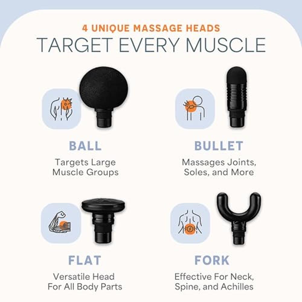 LifePro DynaMini: Percussion Massage Gun – Packaging