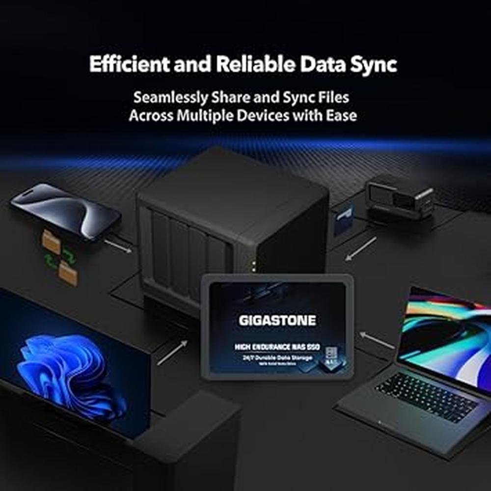 Gigastone 1TB NAS SSD Drive: High-Endurance TLC Storage – Close-up Detail