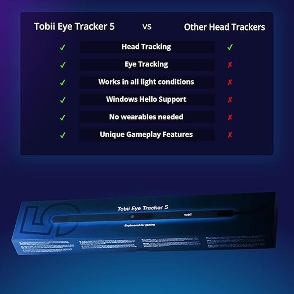 Eye Tracking: Tobii Eye Tracker 5 Advanced Head Tracking – Packaging
