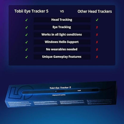 Eye Tracking: Tobii Eye Tracker 5 Advanced Head Tracking – Packaging