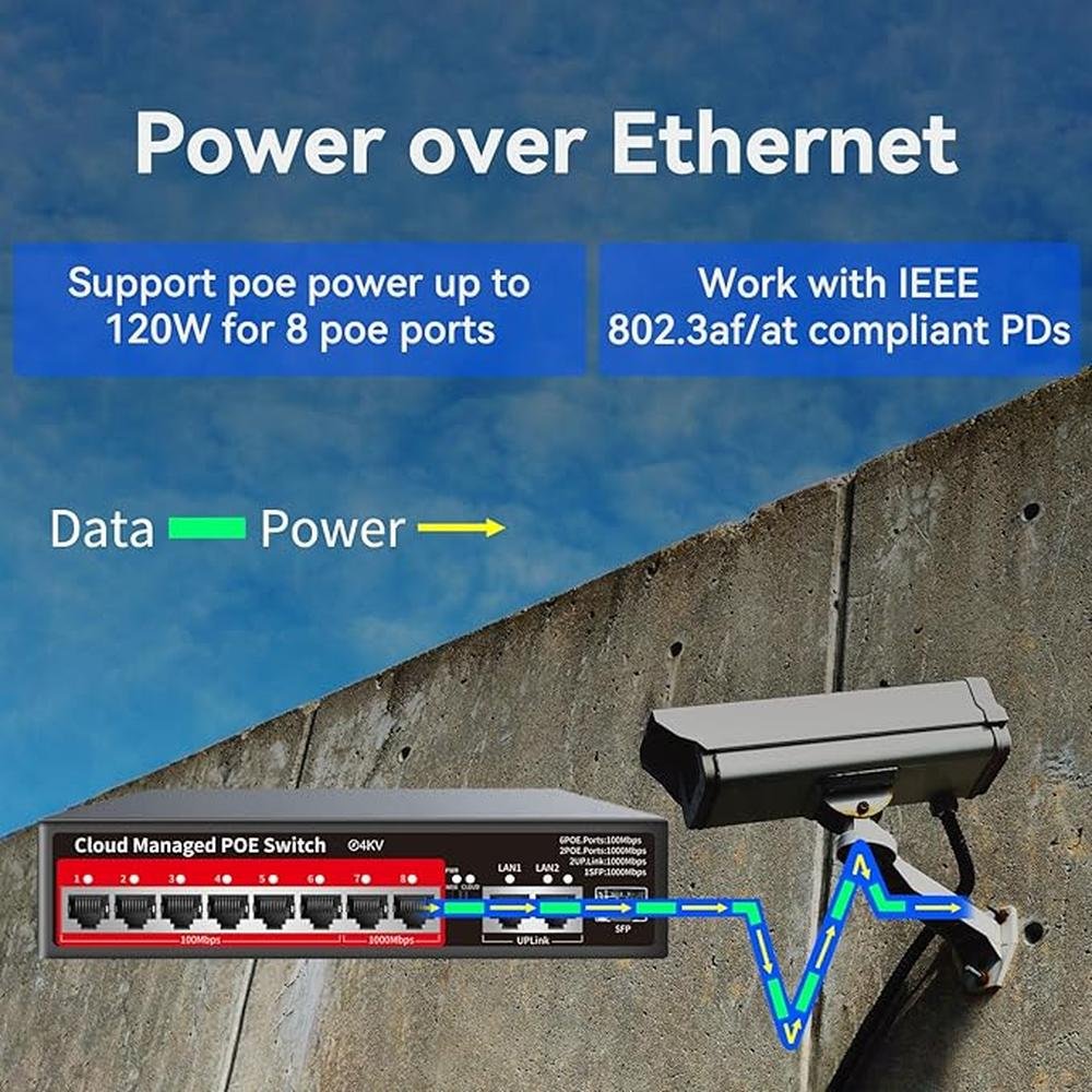 STEAMEMO 8 Port PoE+ Switch: Easy Smart Managed Ethernet – Close-up Detail