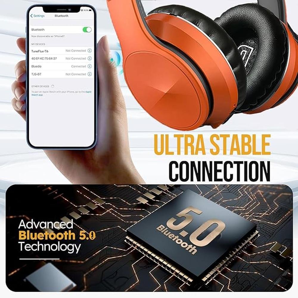 OYEALEX Active Noise Cancelling Over Ear Headphone – In Use