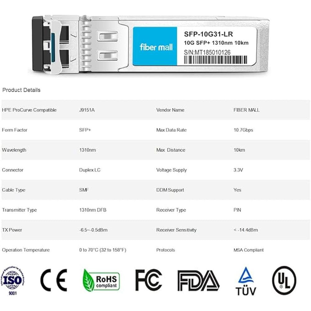 SFP 10G LR for HPE ProCurve J9151A HPE Aruba J9151D J9151E – In Use