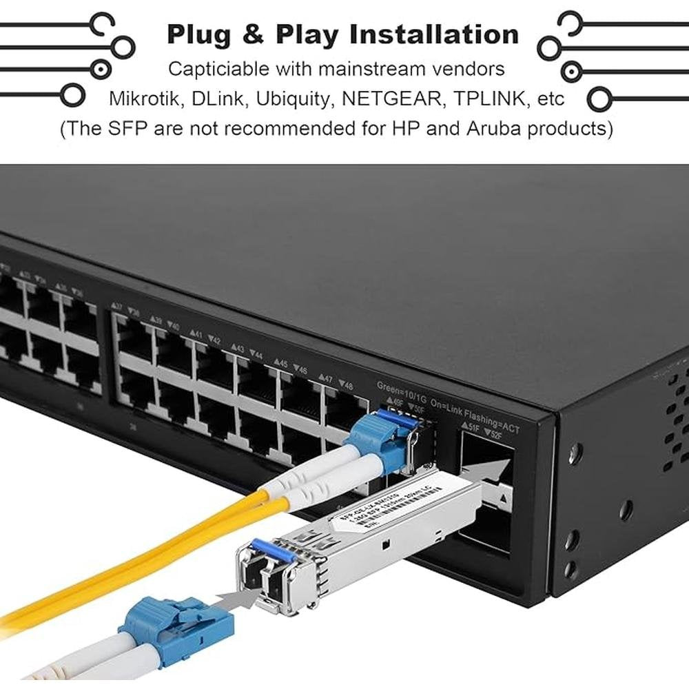 10Pcs SFP Network Transceiver Module – Packaging