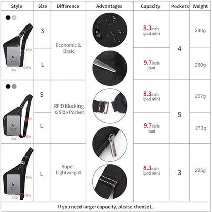 Bag Crossbody: OSOCE Lightweight Sling Bag Anti-Theft – Side View