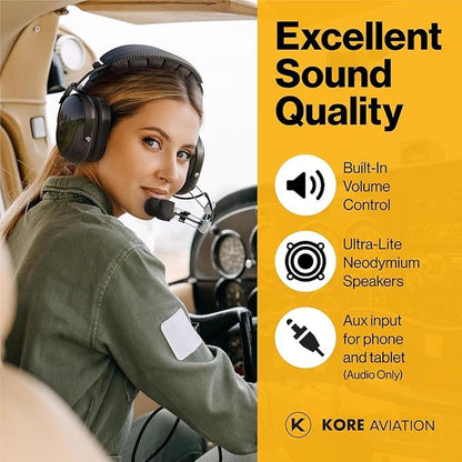 P1 General Aviation Headset for Pilots – Packaging