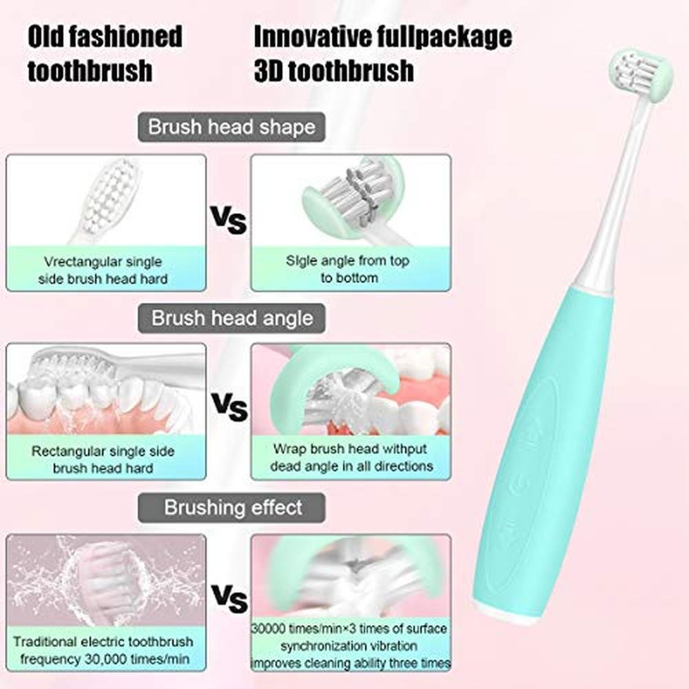 Premium Kids Sonic Toothbrush – Side View