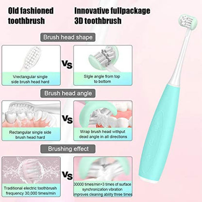 Premium Kids Sonic Toothbrush – Side View