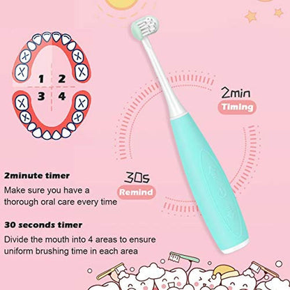 Premium Kids Sonic Toothbrush – Close-up Detail