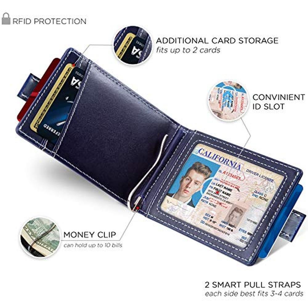 Wallet Money: SERMAN BRANDS RFID Blocking Slim Money Clip – Close-up Detail