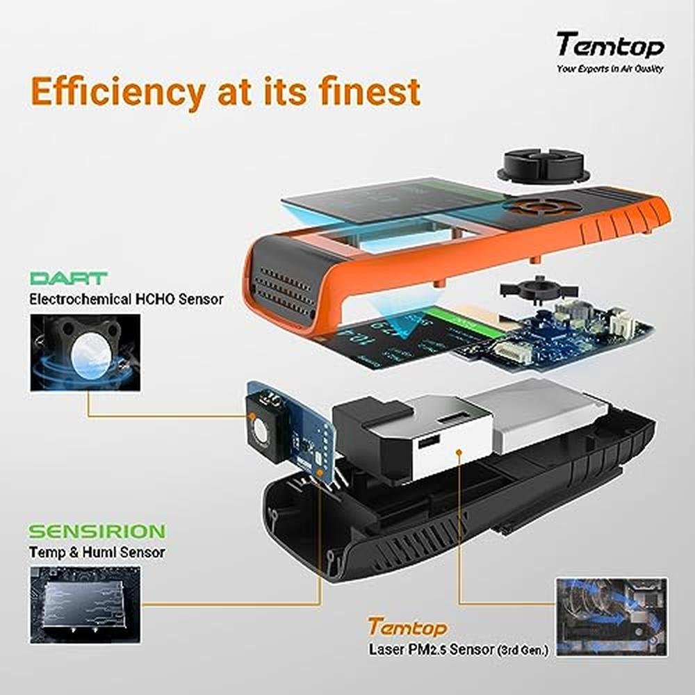Temtop Air Quality Monitor PM2.5 PM10 Particle Counter – Packaging