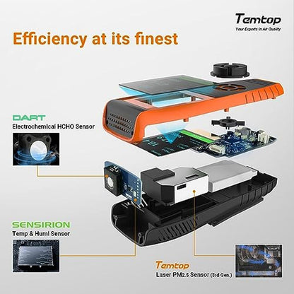 Temtop Air Quality Monitor PM2.5 PM10 Particle Counter – Packaging