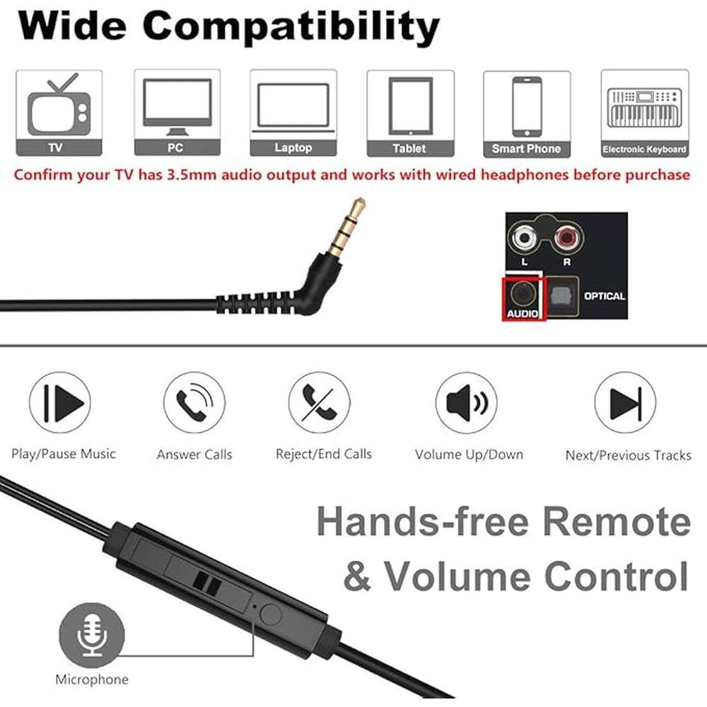 Joymiso 16Ft Extra Long Cord Earbuds Headphones for TV PC – Side View