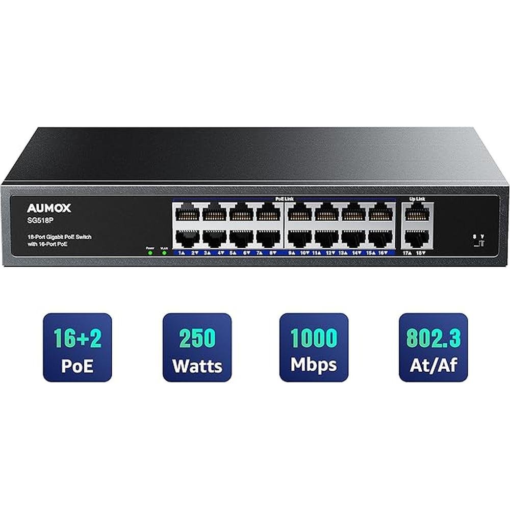 18-Port Ethernet Gigabit PoE Switch – Front View