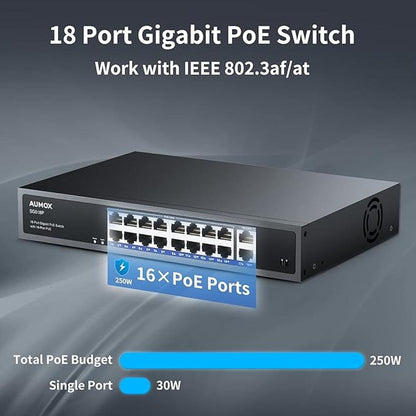18-Port Ethernet Gigabit PoE Switch – Side View