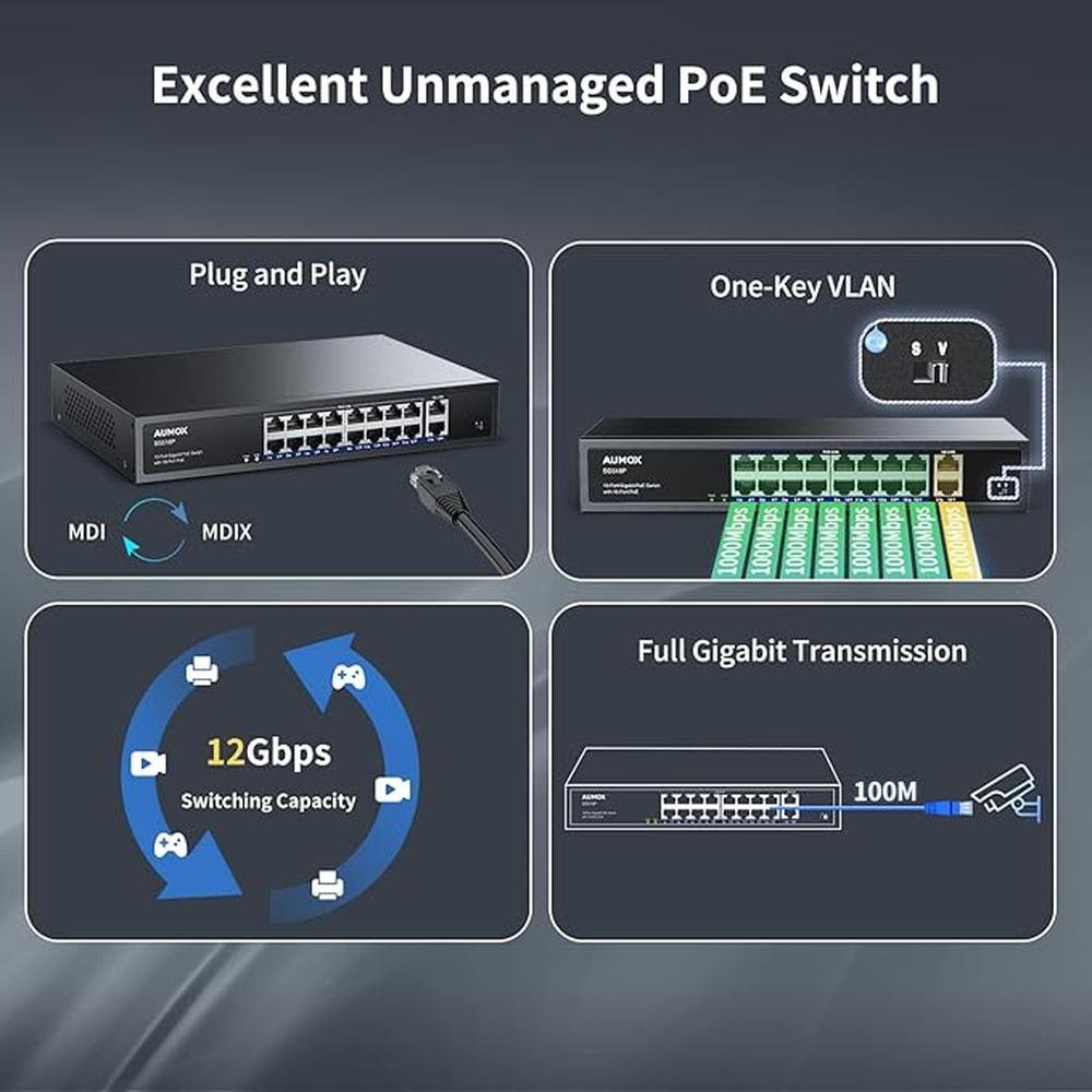 18-Port Ethernet Gigabit PoE Switch – In Use