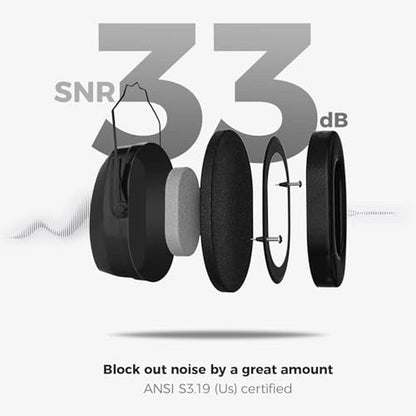 Ear Procase: ProCase Noise Cancelling Ear Muffs SNR 33dB – Close-up Detail