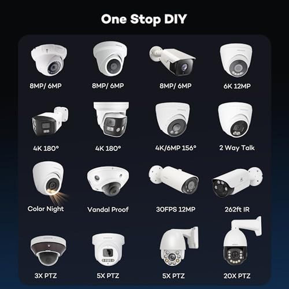 PoE Camera: ONWOTE 4K 8MP UltraHD AI Human Vehicle Detection – Packaging