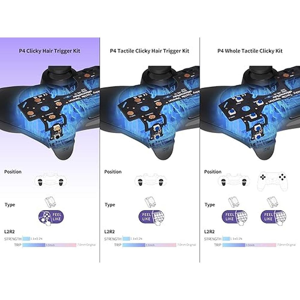 PS4 Trigger: eXtremeRate Clicky Hair Trigger Kit for PS4 – Packaging